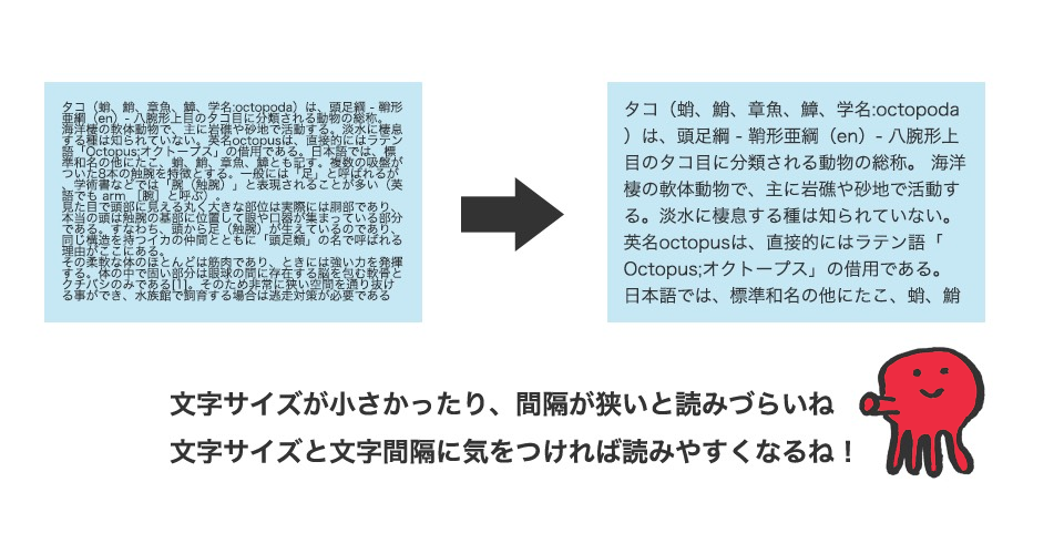 文字サイズが小さかったり、間隔が狭いと読みづらい。文字サイズと文字間隔に気をつければ読みやすくなる